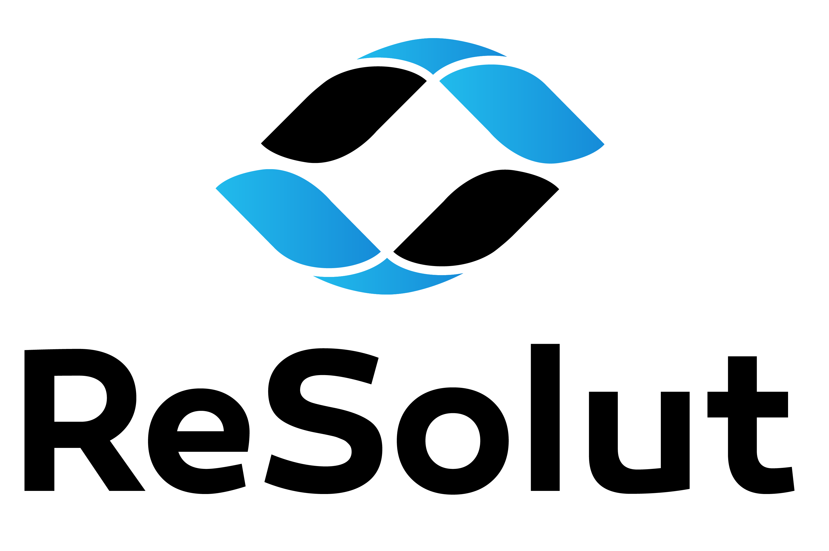 ReSolut Business Solutions